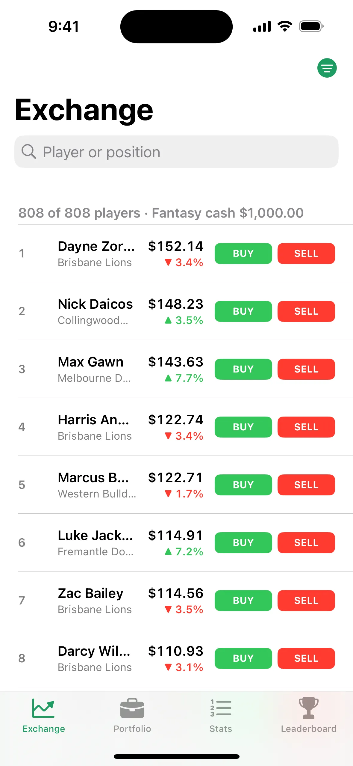 PlayerRadar Exchange screen listing AFL players with prices, daily price movement, and Buy and Sell buttons